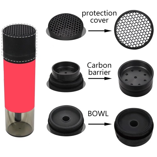 بخور مسافرتی و ماشینی Hookah
